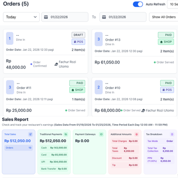 Sederhanakan Manajemen Pesanan